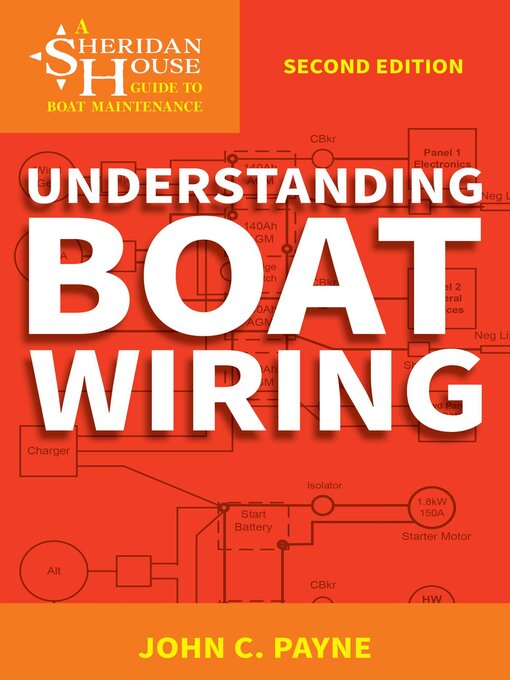 Title details for Understanding Boat Wiring by John C. Payne - Wait list